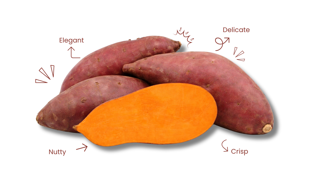 Garnet Yam Potatoes with flavor description