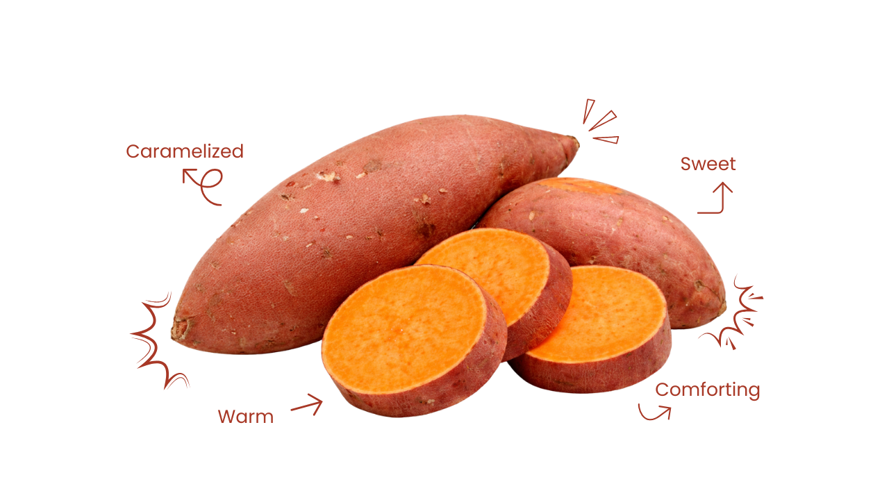 Sweet Potato with flavor description